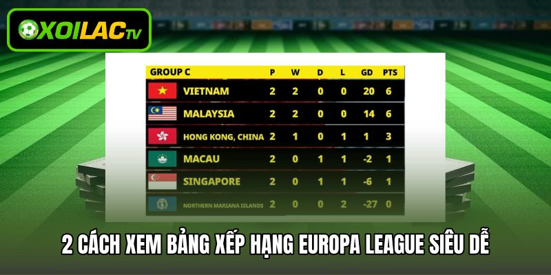 2 cách xem bảng xếp hạng Europa League siêu dễ