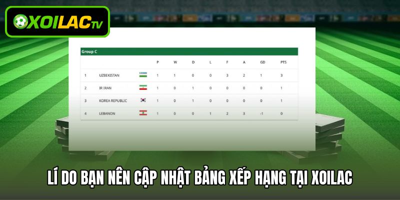 Lí do bạn nên cập nhật bảng xếp hạng tại Xoilac